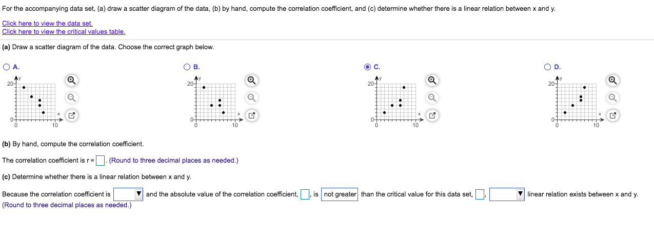 Solved For The Accompanying Data Set, (a) Draw A Scatter | Chegg.com