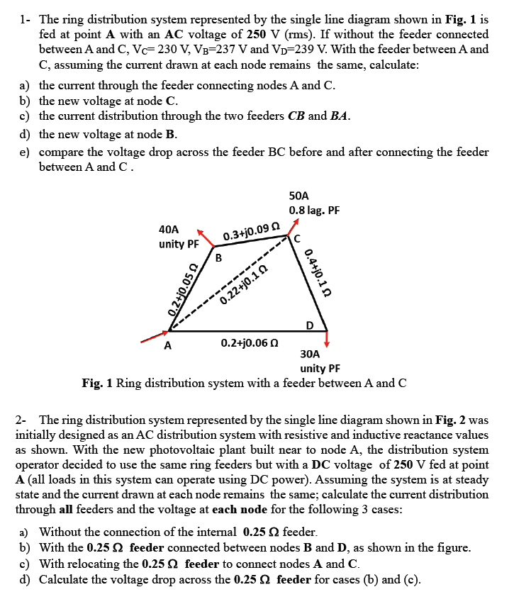 Solved 1 The ring distribution system represented by the