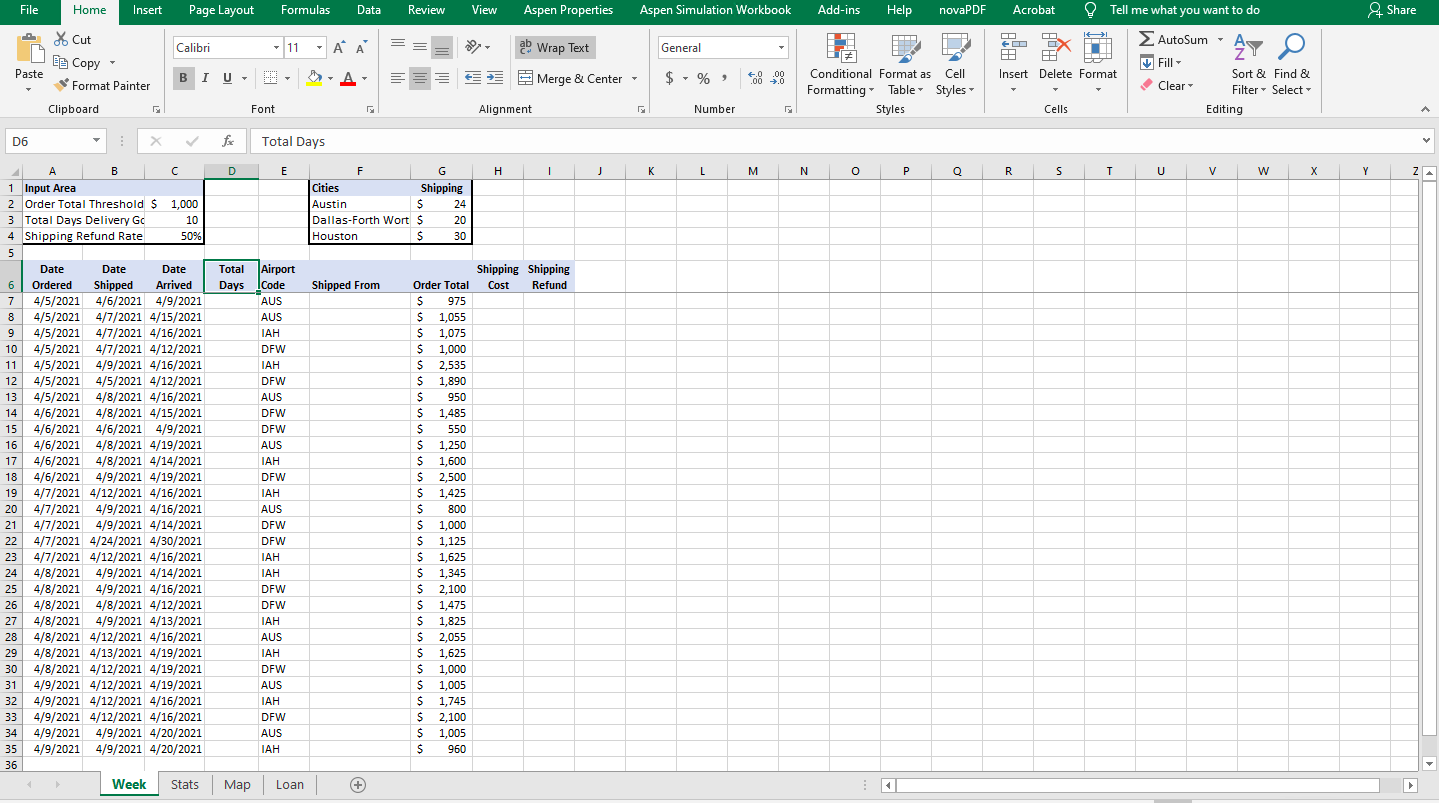 Solved 1 0 Start Excel. Download and open the file named | Chegg.com