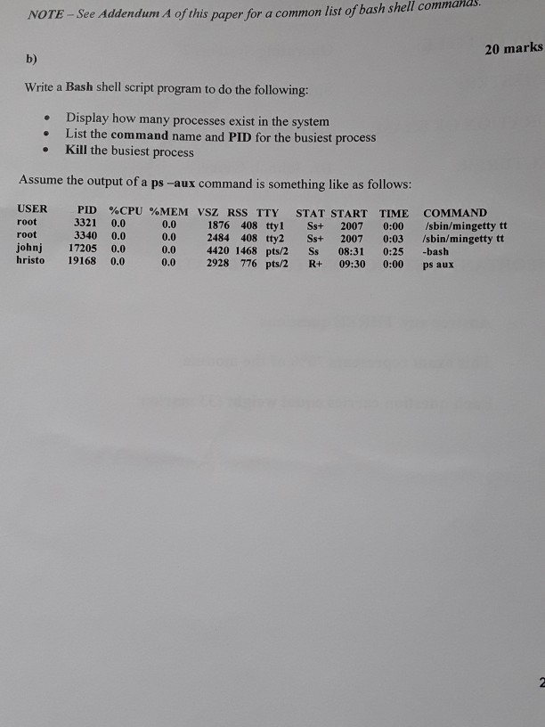 Solved NOTE-See Addendum A of this paper for a common list | Chegg.com