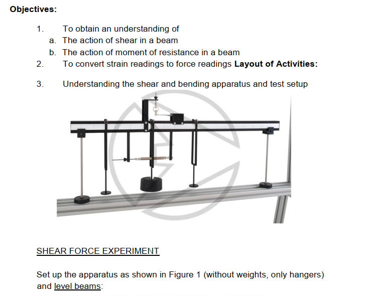 Hi Can You Please Explain The Shear Force And Chegg Com