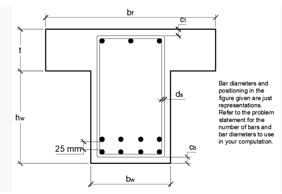 Solved bf Ct t ds Bar diameters and positioning in the | Chegg.com