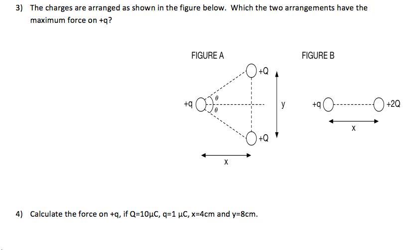 Solved 3) The charges are arranged as shown in the figure | Chegg.com