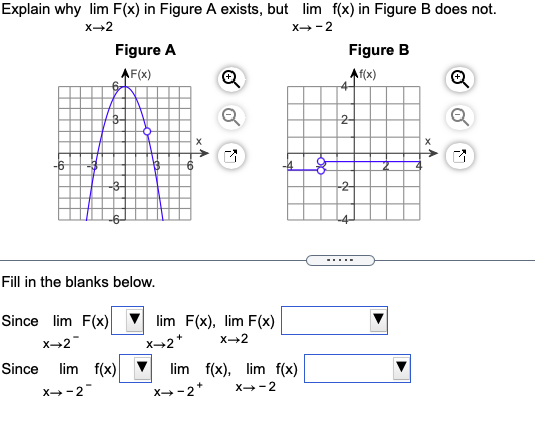 Solved Explain why lim F(x) in Figure A exists, but lim | Chegg.com