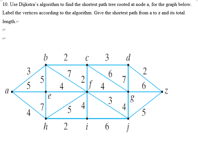Solved Use Dijkstra's algorithm to find the shortest path | Chegg.com