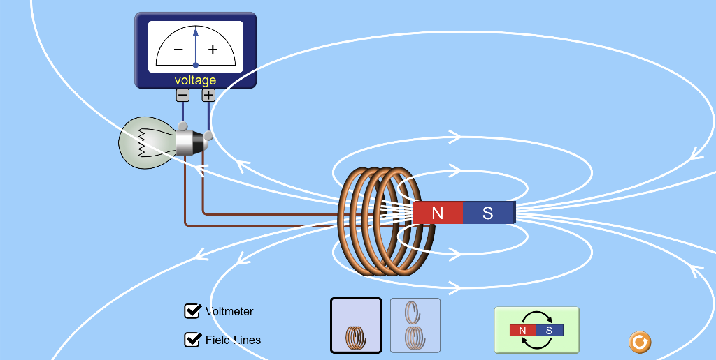 Solved a. what is the reason behind deflecting the voltmeter | Chegg.com