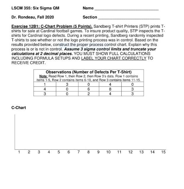 Solved LSCM 355: Six Sigma QM Name Dr. Rondeau, Fall 2020 | Chegg.com