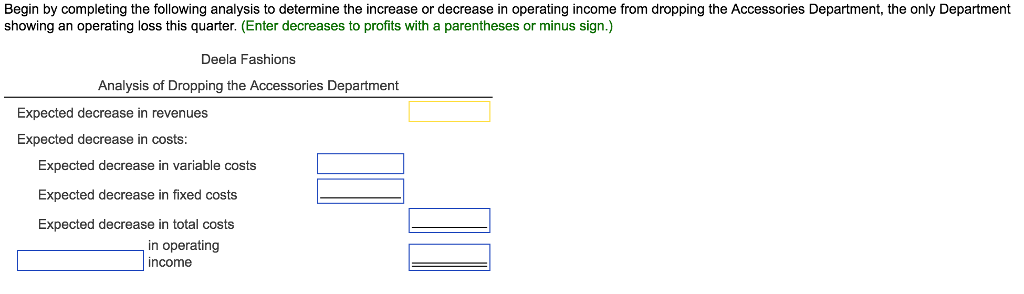 Solved Begin by completing the following analysis to | Chegg.com