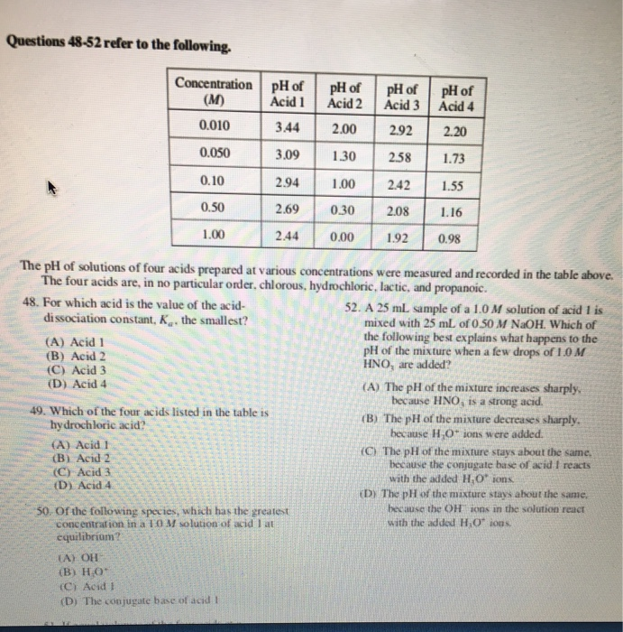 Solved Questions 48-52 refer to the following Concentration | Chegg.com