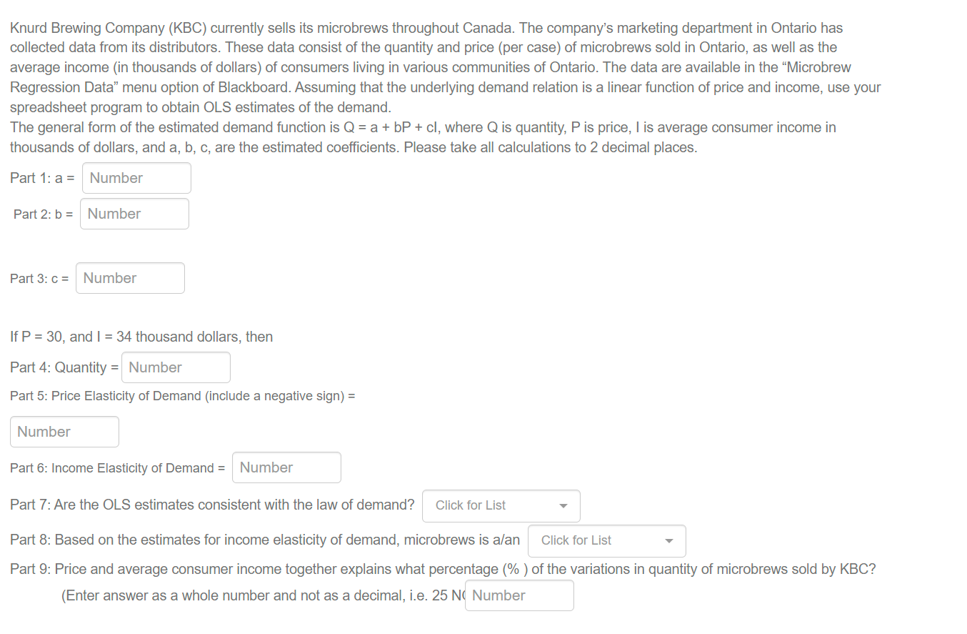 Solved Given the following supply and demand functions: | Chegg.com