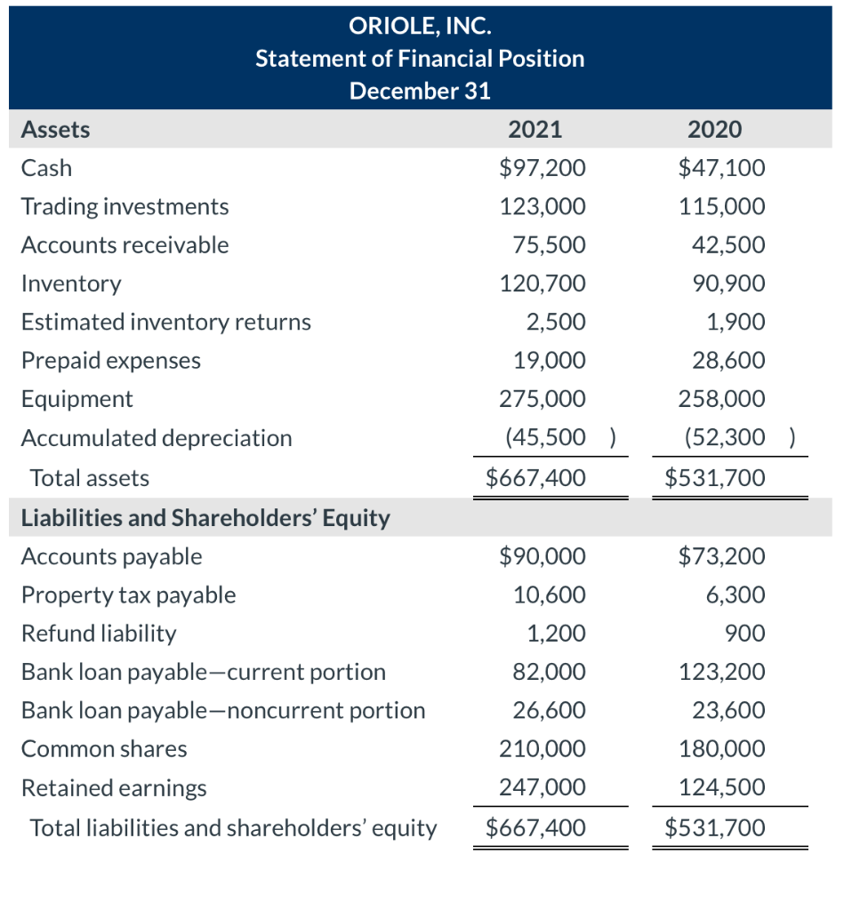 bank-statement-definition-how-it-works-uses-example