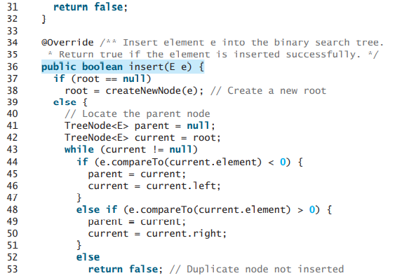 Solved Fully implement the BST class in Listing 25.4 (on | Chegg.com