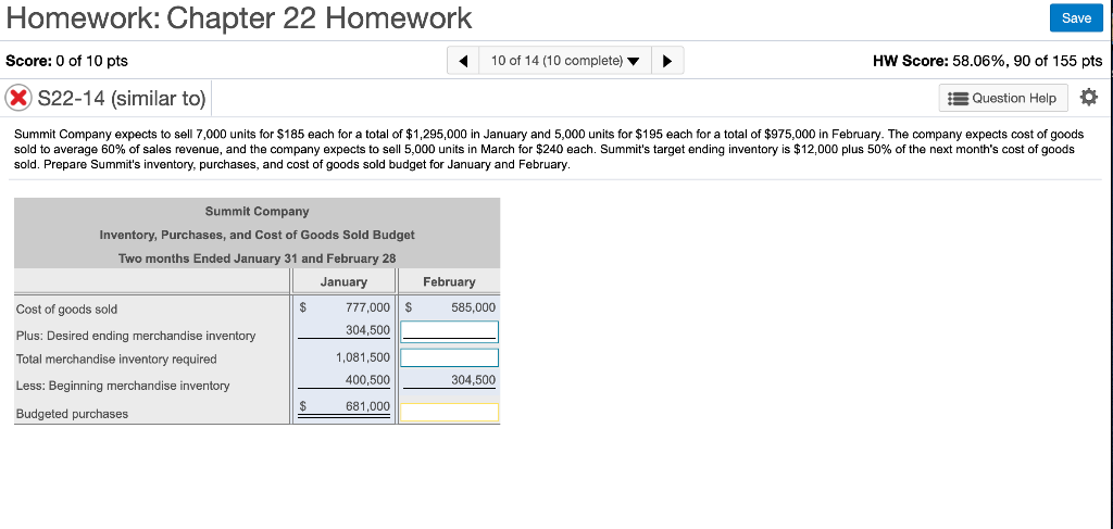 Solved Homework: Chapter 22 Homework Save Score: 0 of 10 pts | Chegg.com