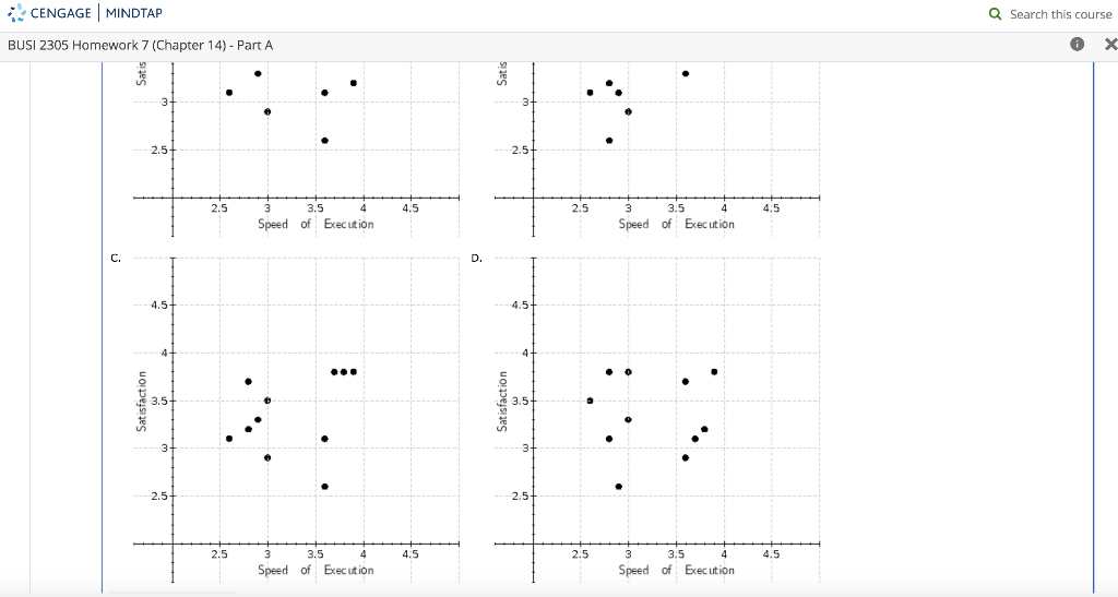 Solved each respondent. A portion of the survey results | Chegg.com