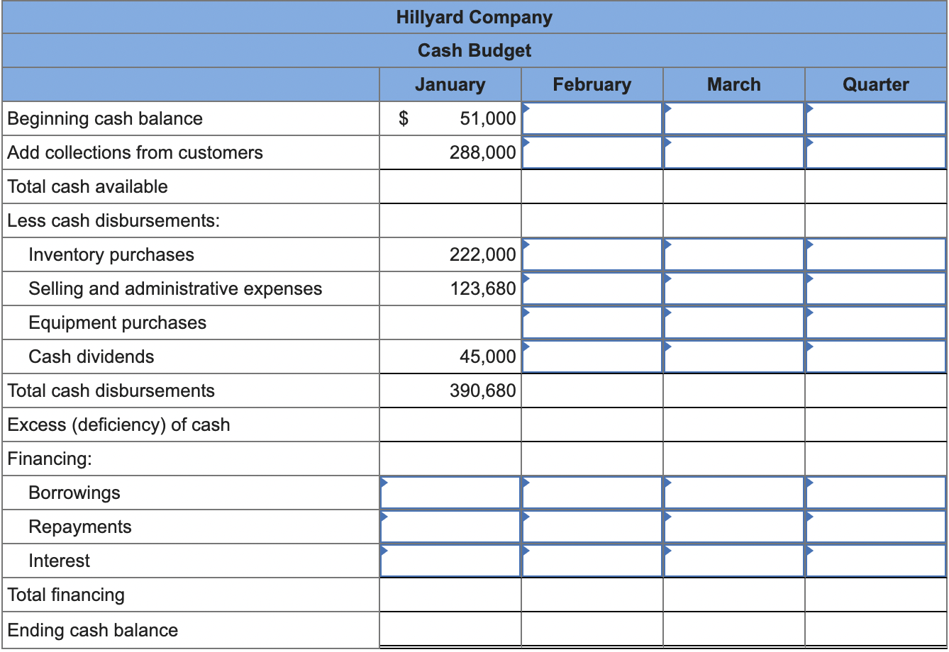 solved-hillyard-company-an-office-supplies-specialty-store-chegg