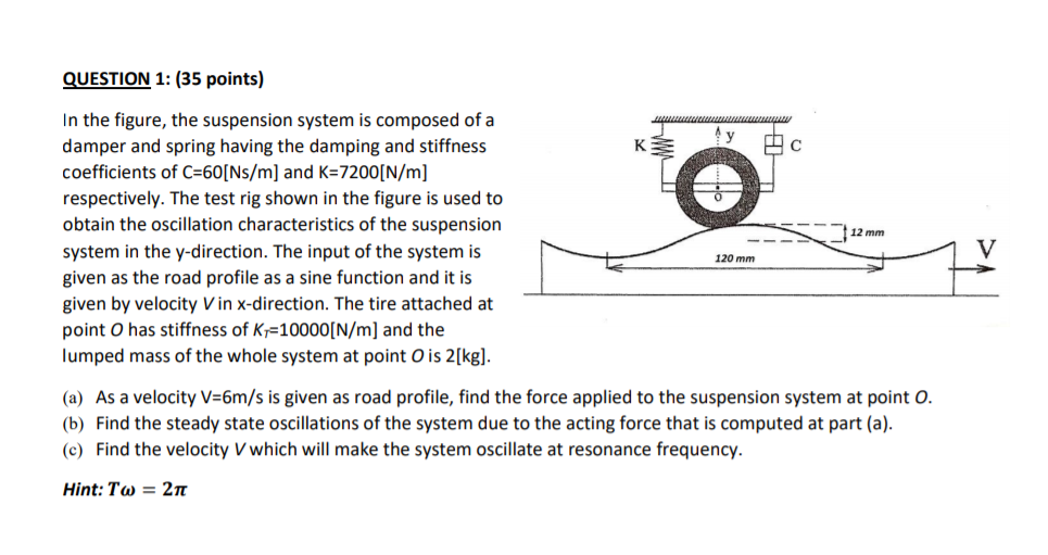 Solved In The Figure, The Suspension System Is Composed Of A | Chegg.com