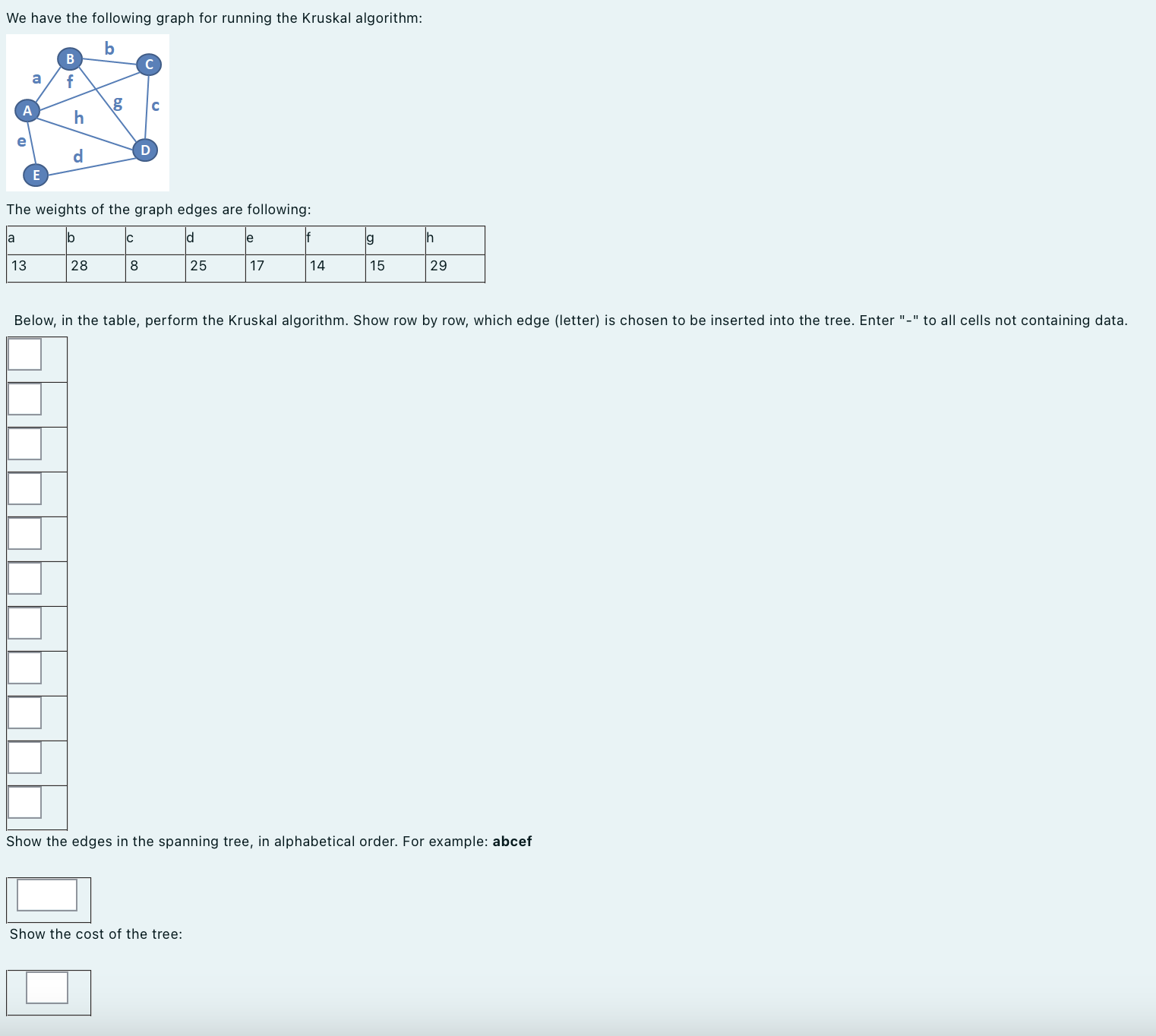 Solved We have the following graph for running the Kruskal | Chegg.com