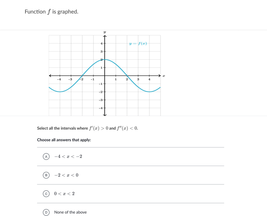 Function F Is Graphed Y F E 4 3 2 1 Select All Chegg Com