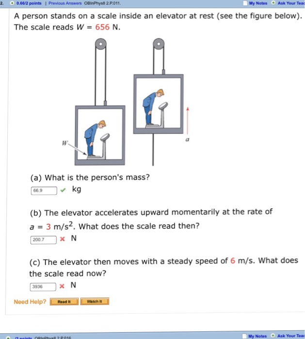 Solved 2. 0.66/2 points I A person stands on a scale inside