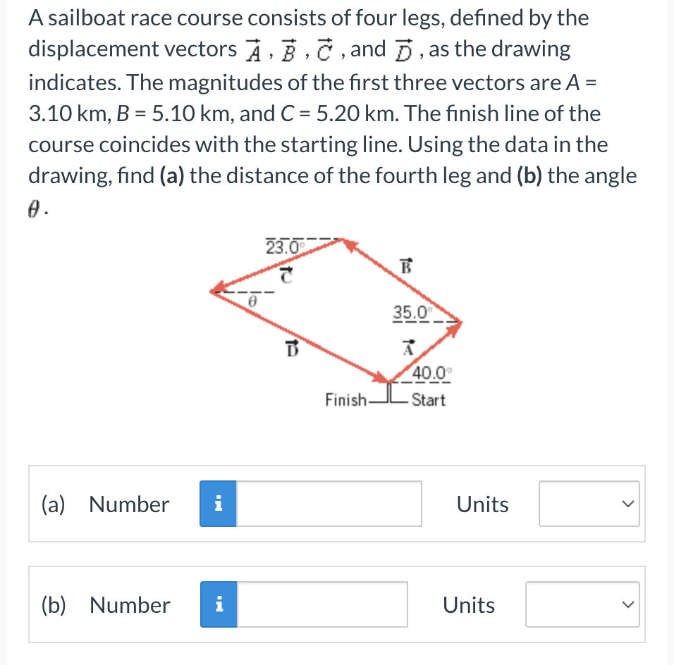 a sailboat race course consists of four legs