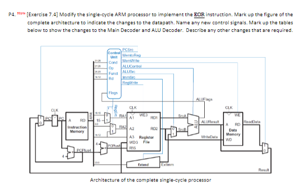 P4. Szeta (Exercise 7.4] Modify The Single-cycle ARM | Chegg.com