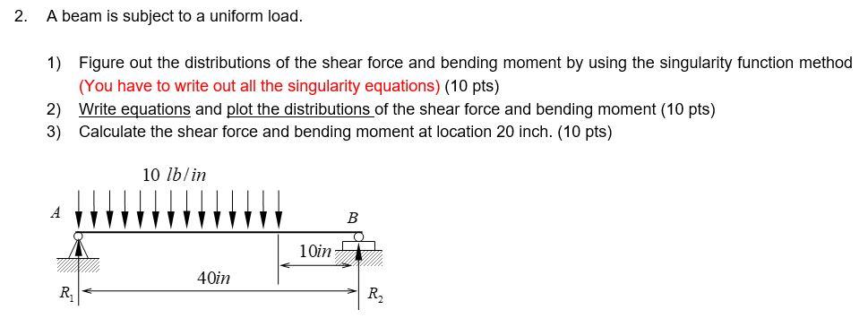 Solved 2. A beam is subject to a uniform load. 1) Figure out | Chegg.com