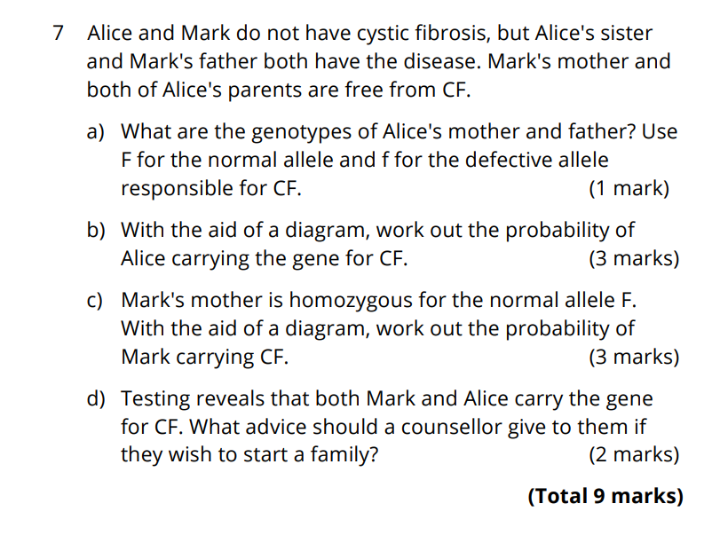 Solved 7 Alice and Mark do not have cystic fibrosis, but | Chegg.com