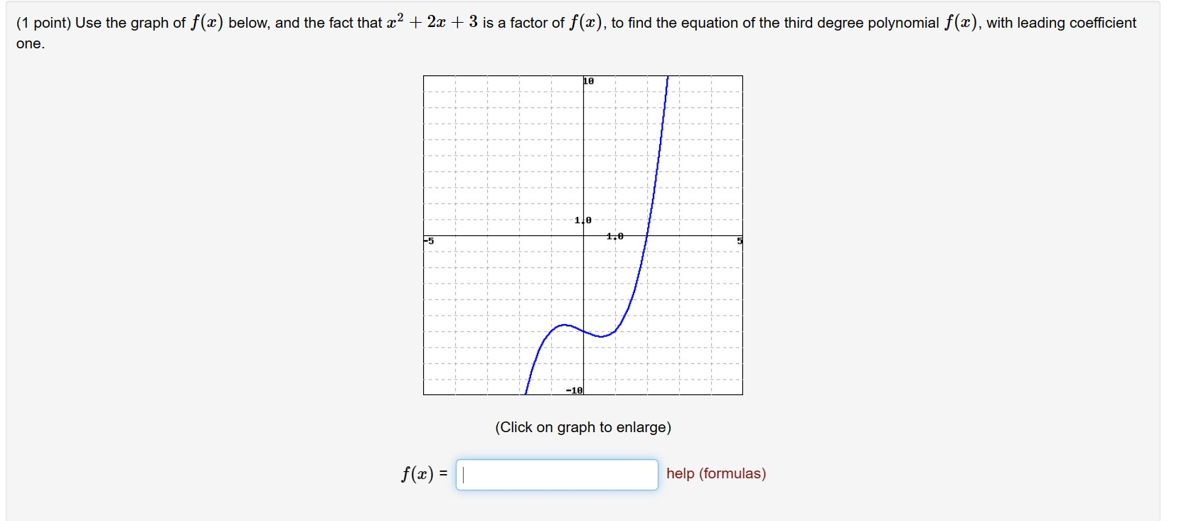 solved-1-point-use-the-graph-of-f-x-below-and-the-fact-chegg