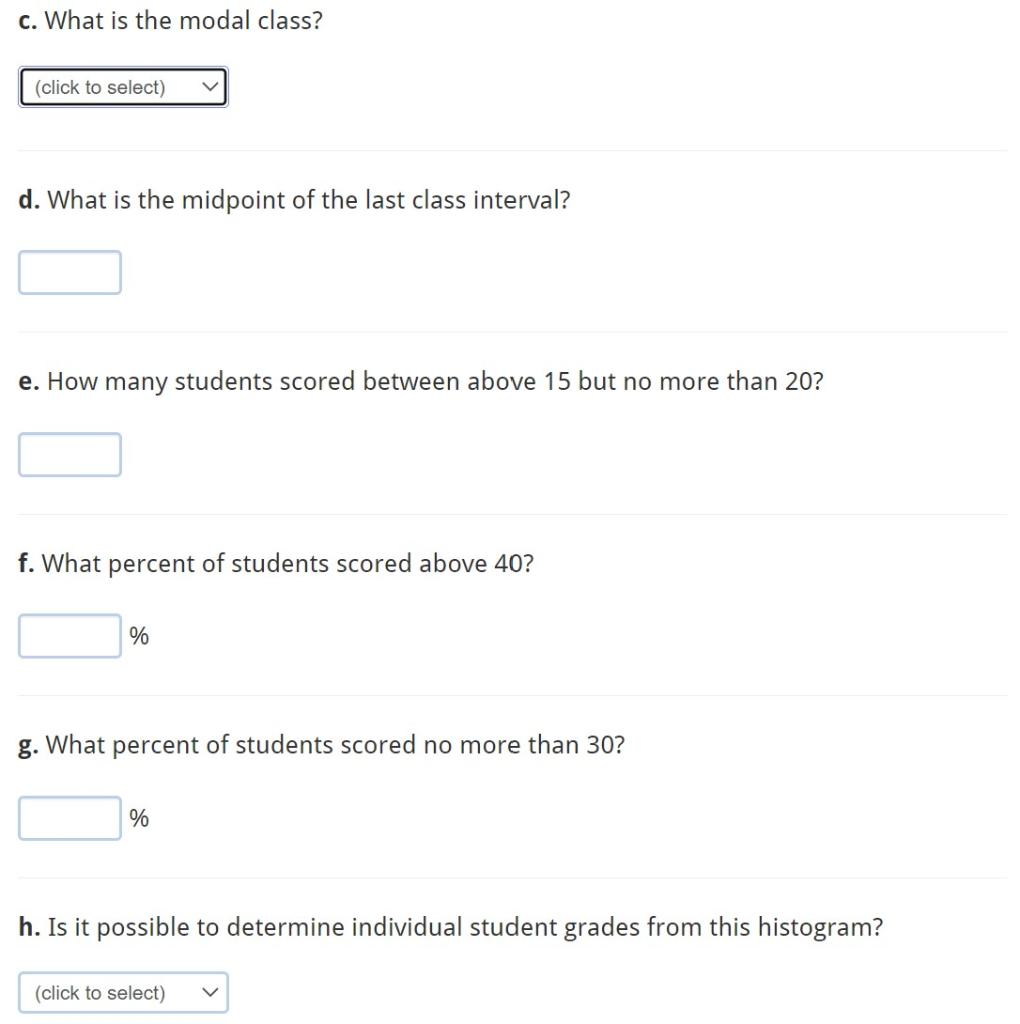 Solved The histogram below summarizes the grades (out of 50) Chegg com