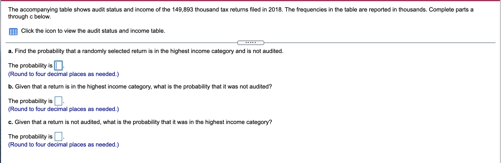 Solved The accompanying table shows audit status and income | Chegg.com