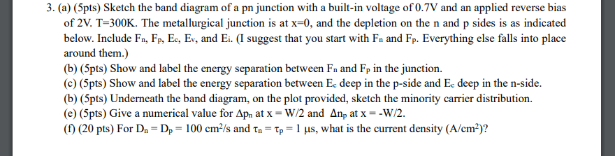 Solved 3. (a) (5pts) Sketch the band diagram of a pn | Chegg.com