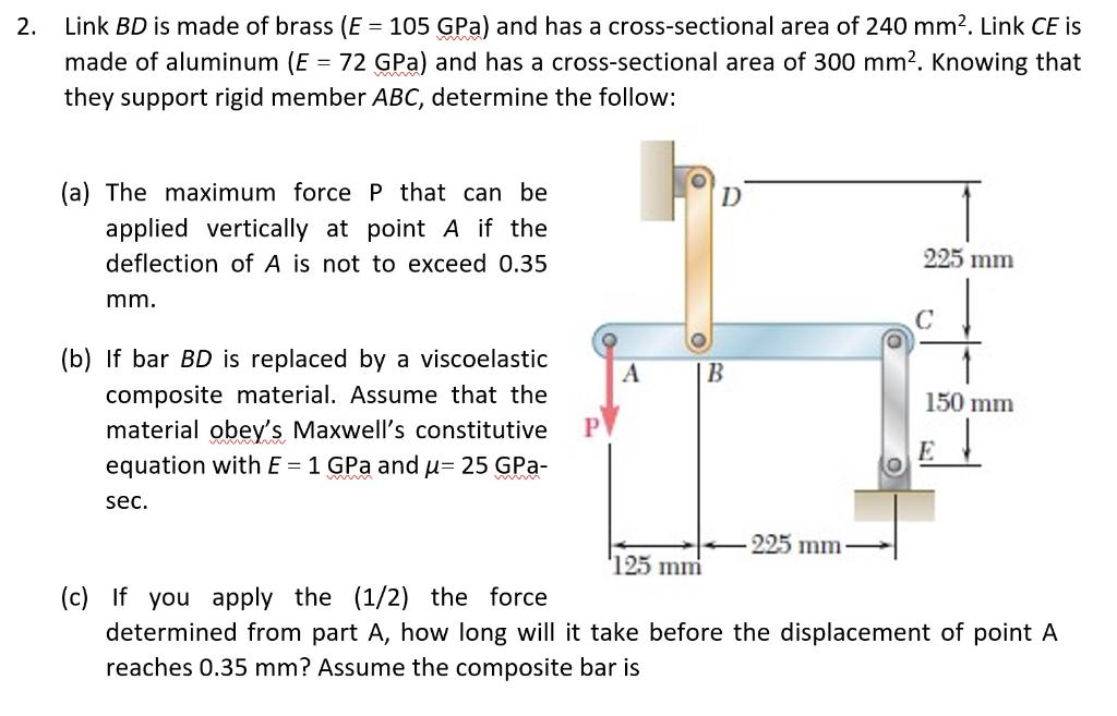 Solved 2. Link BD is made of brass (E = 105 GPa) and has a