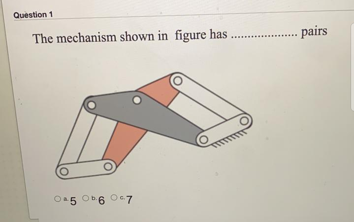 Solved Question 1 pairs The mechanism shown in figure has | Chegg.com