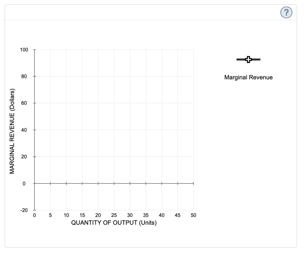 Solved The blue curve on the following graph represents the | Chegg.com