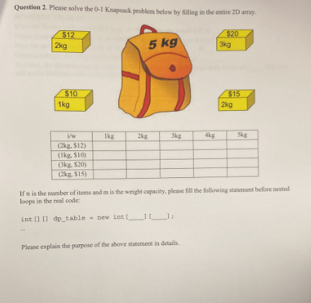 Solved Question 2. Please solve the 0−1 Knapsack problem | Chegg.com
