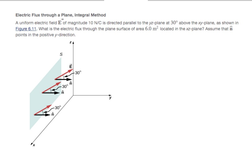 Solved Electric Flux through a Plane, Integral Method A | Chegg.com