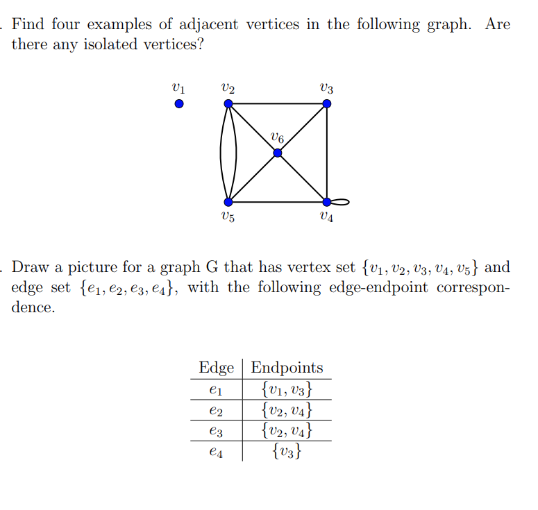 Solved Find Four Examples Of Adjacent Vertices In The 6137