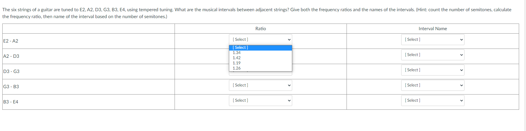 Solved The six strings of a guitar are tuned to E2, A2, D3, | Chegg.com
