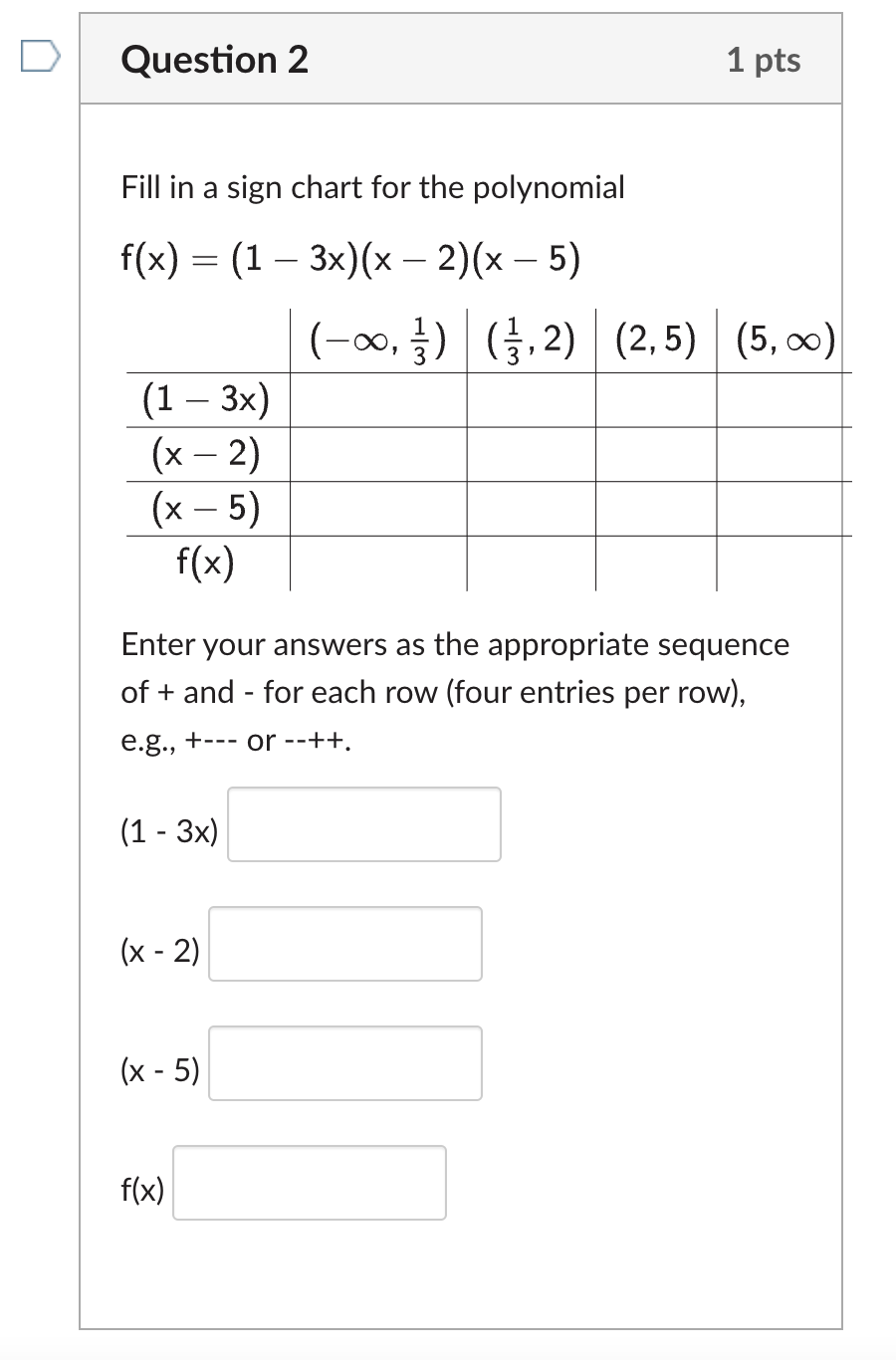 Solved Fill in a sign chart for the polynomial | Chegg.com