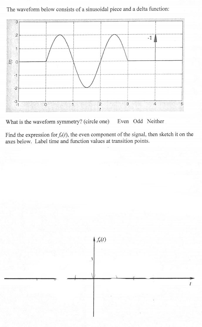 Solved The waveform below consists of a sinusoidal piece and | Chegg.com