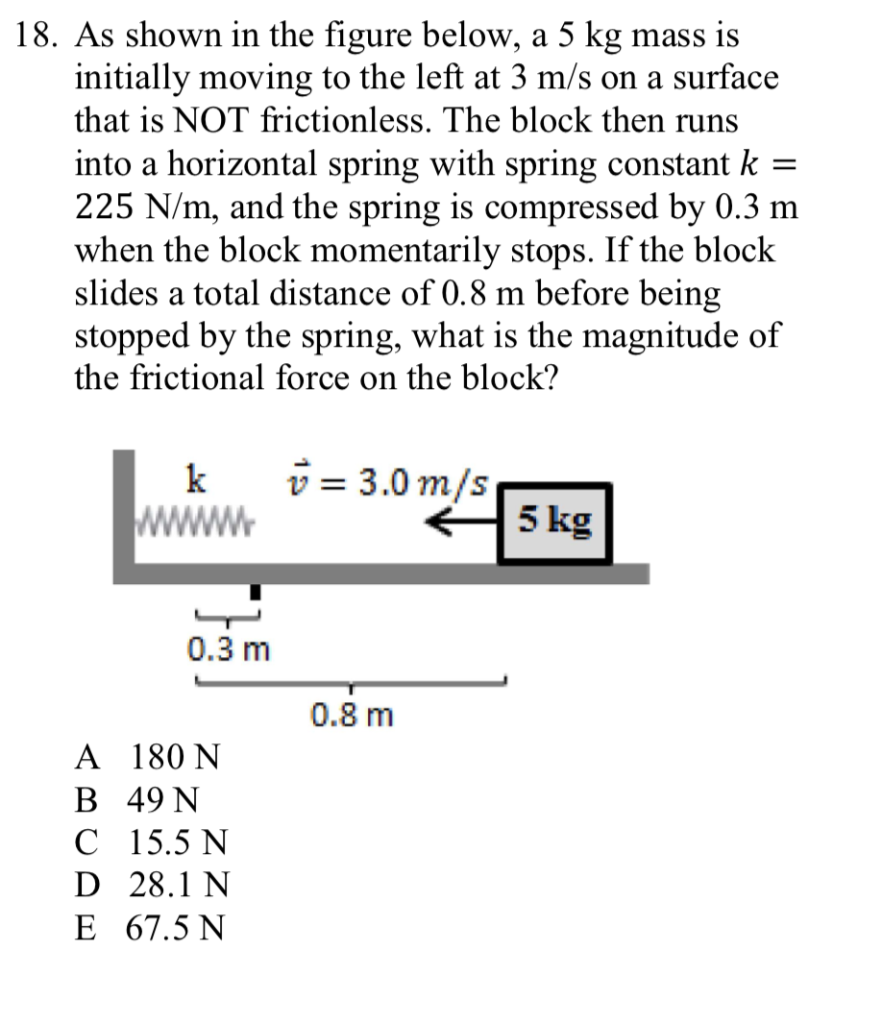 Solved As shown in the figure below, a 5 kg mass is | Chegg.com