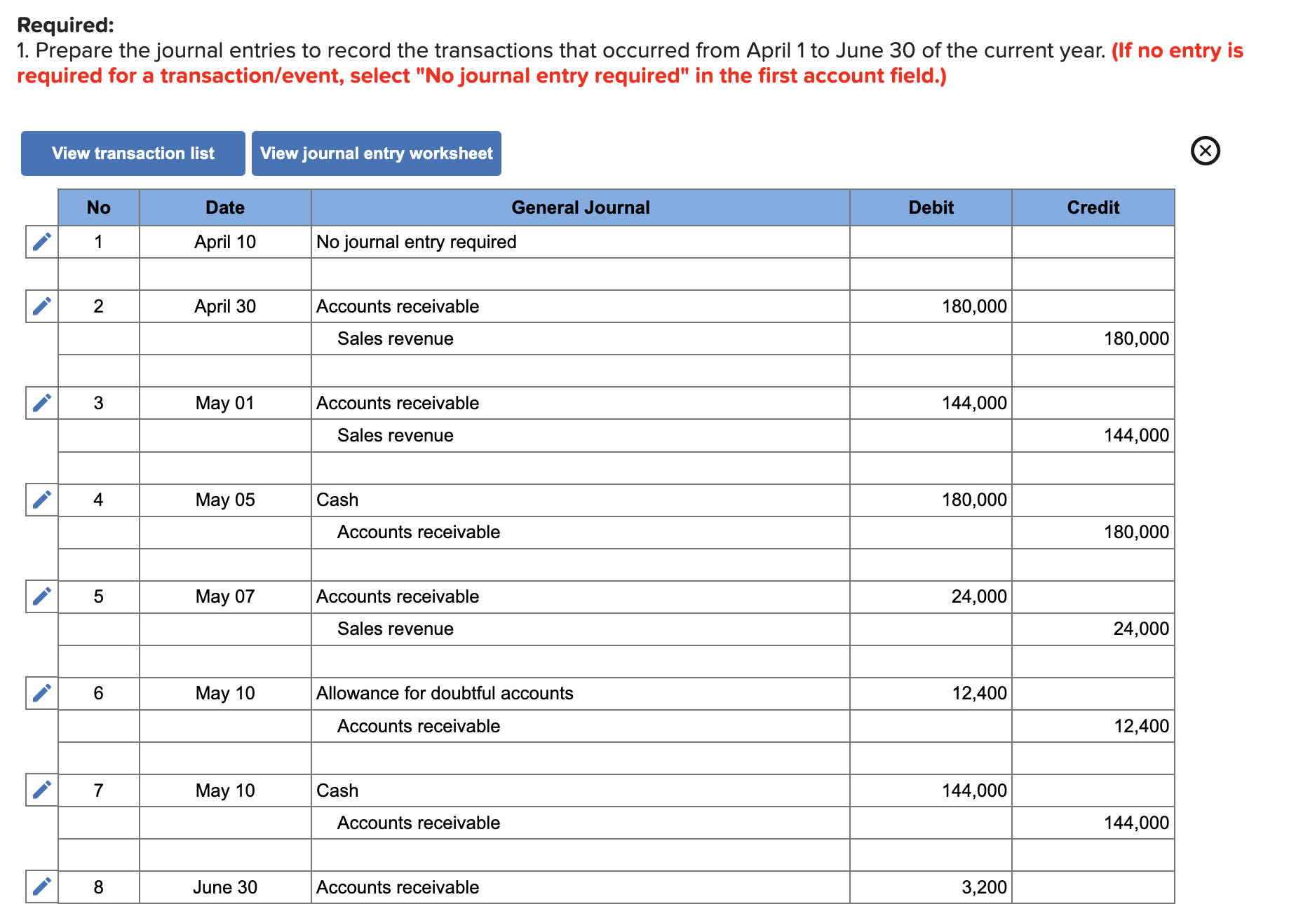 2. The Company Uses The Aging Of Accounts Receivable | Chegg.com