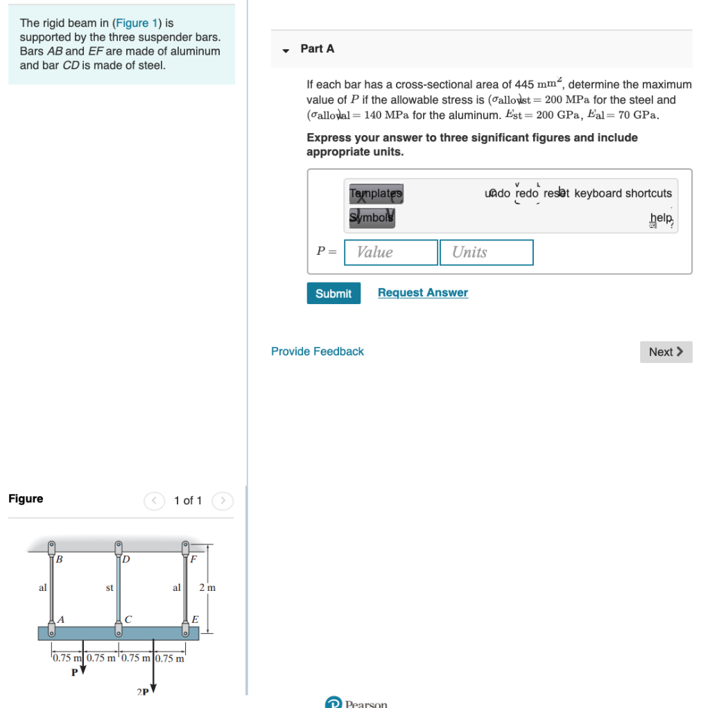 Solved The rigid beam in (Figure 1) is supported by the | Chegg.com