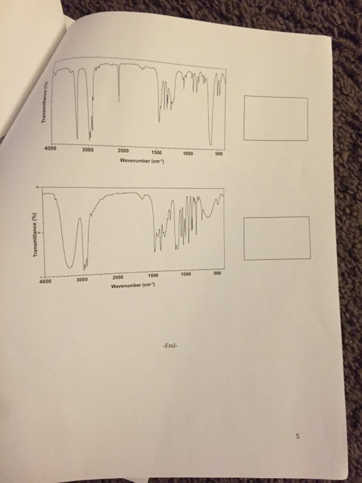 Solved 3) Analyze the following IR spectra and match each | Chegg.com