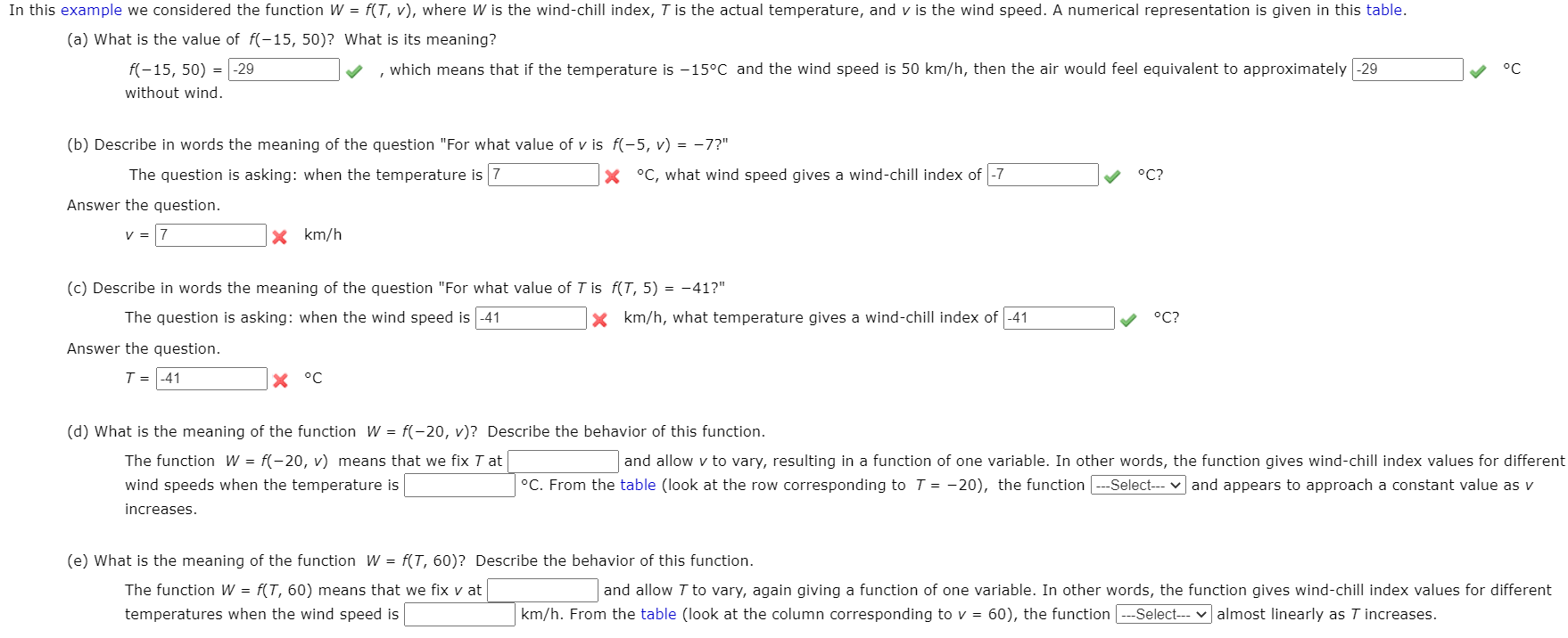 Solved In this example we considered the function W = f(T, | Chegg.com