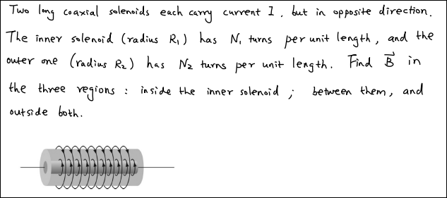 Solved . Two Long Coaxial Solenoids Each Carry Current I, | Chegg.com