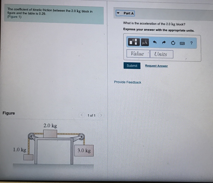 Solved The coefficient of kinetic friction between the 2.0 | Chegg.com