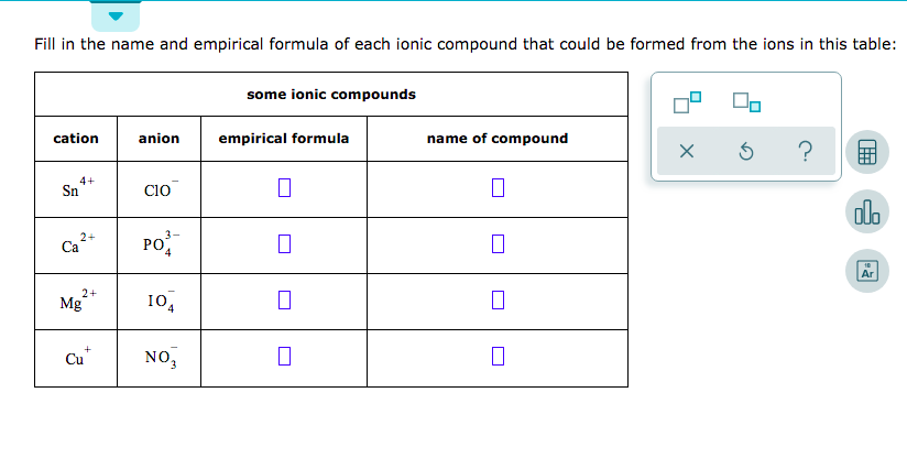 Solved Fill in the name and empirical formula of each ionic | Chegg.com