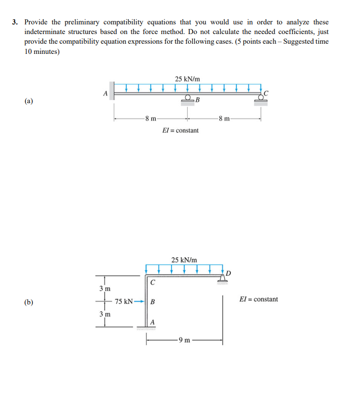 Solved Provide the preliminary compatibility equations that | Chegg.com