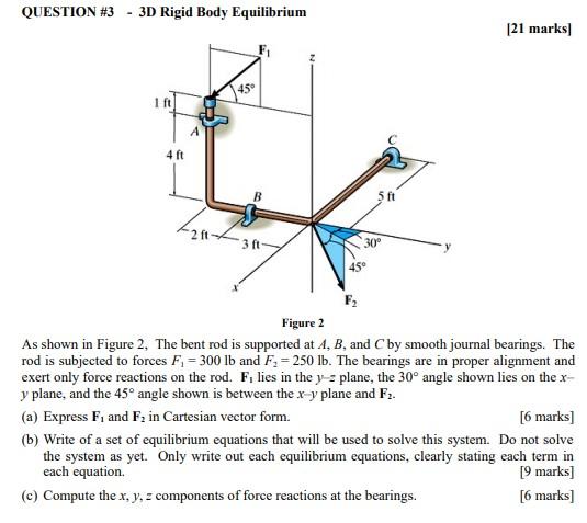 Solved QUESTION #3 - 3D Rigid Body Equilibrium [21 marks) 45 | Chegg.com